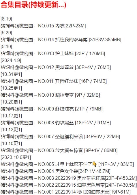 猪饲料 – 微密圈写真合集【持续更新中】