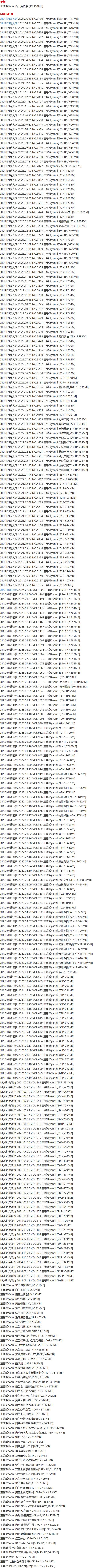 王馨瑶 – 写真图片合集【持续更新中】