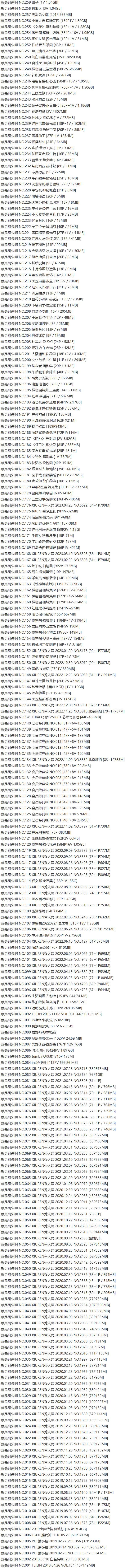 就是阿朱啊 – 写真图片合集【持续更新中】