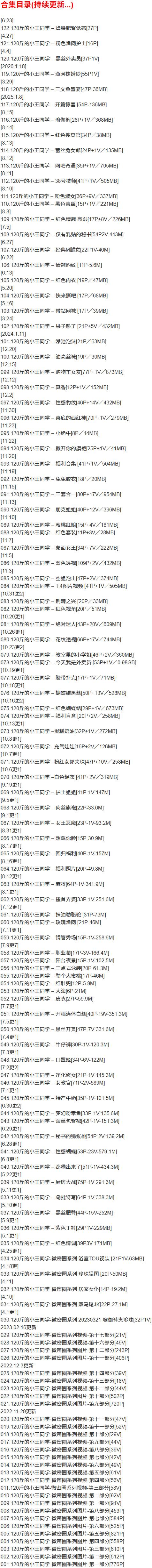 120斤的小王同学 – 微密圈写真合集【持续更新中】