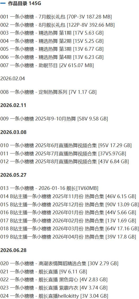一条小糖糖 – 舰长充电等写真&视频合集【持续更新中】-1 一条小糖糖 – 舰长充电等写真&视频合集【持续更新中】