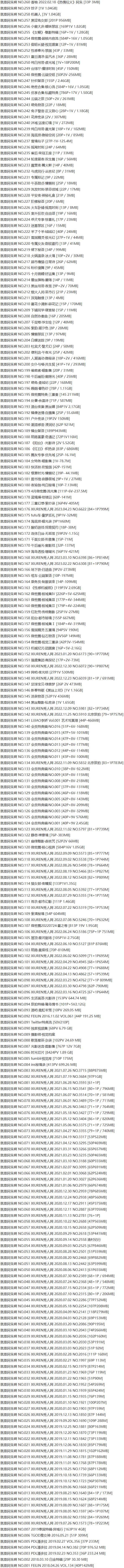 就是阿朱啊 – 写真图片合集【持续更新中】-1 就是阿朱啊 – 写真图片合集【持续更新中】